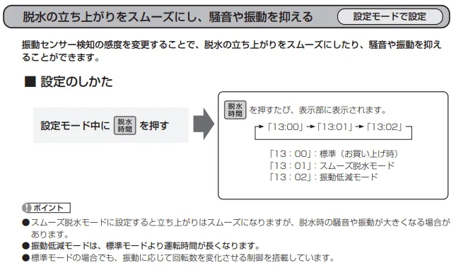 脱水の立ち上がりをスムーズにし、騒音や振動を抑える